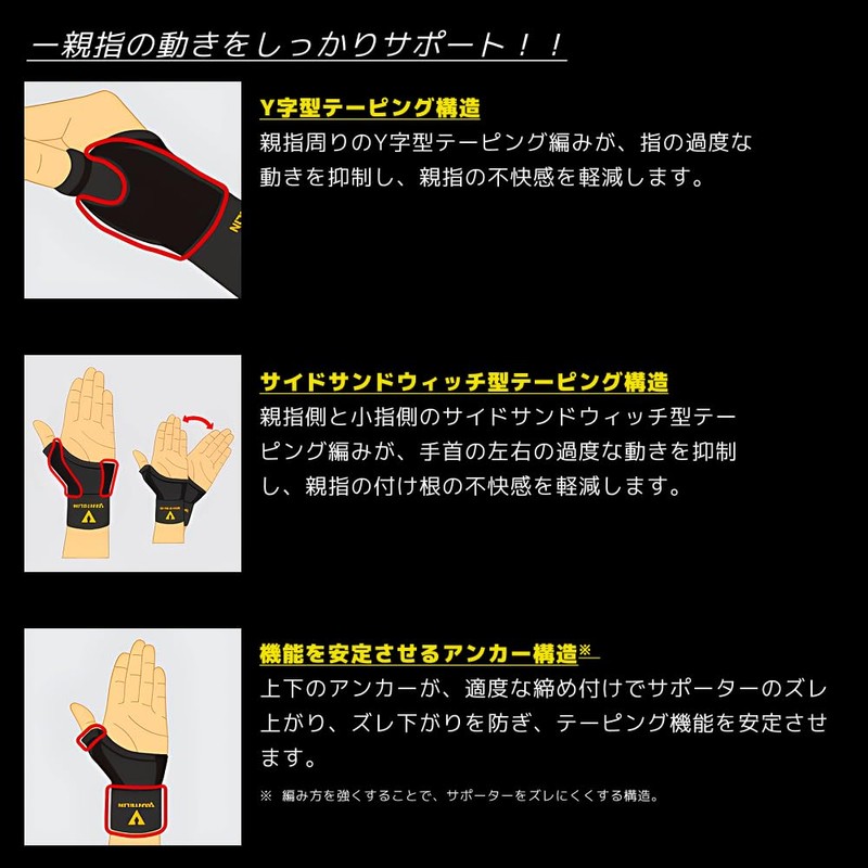 バンテリンサポーター 親ゆび専用 小さめ/Sサイズ(手の甲周囲 15~17cm) パールベージュ