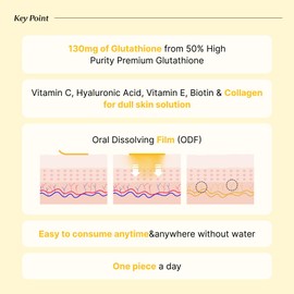 BB LAB Glutathione White Film 320mg*30pcs, Korea Glutathione Direct Film, Quick Absorption, Oral Dissolving Film, Contain Vitamin C