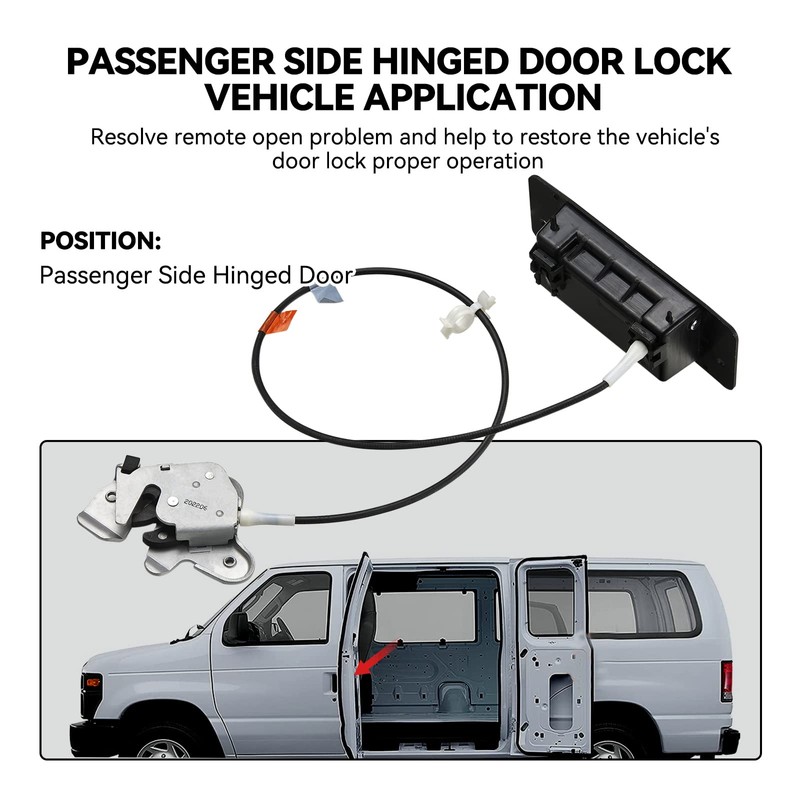 SYERAL Lower Door Latch Assembly w/Door Handle Compatible with E150