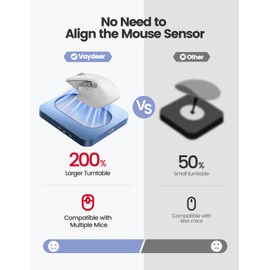 Vaydeer Enlarged Turntable Mouse Mover, Max 3 Mouse Jiggler with Adjustable Intervals User-Friendly Buttons and LED Display Mouse Shaker Wiggler to Keep Your PC Awake