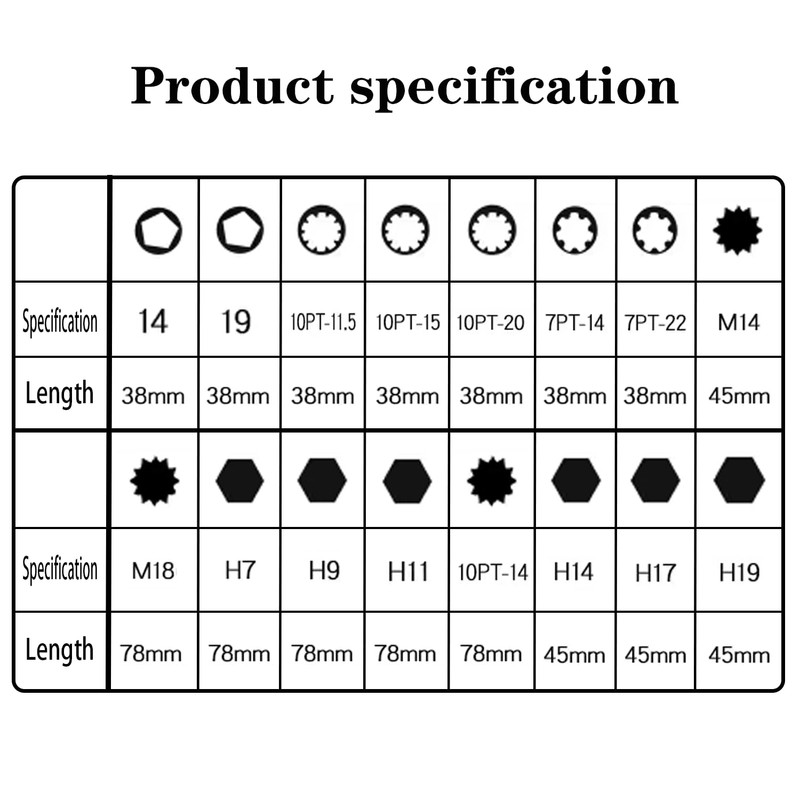 JEUCLEL 16PCS Universal Master Brake Caliper Socket Set, 1/2" Square