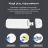 4G USB WIFI Dongle Support 10 Devices Up To 150MBPS