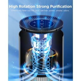 Air Purifiers for Home Large Room Pets Up to 1300 Sq Ft, MOOKA H13 True HEPA Air Purifier Cleaner with 360° Air Inlet, Fragrance, 13dB Air Purifier for Bedroom Wildfire Smoke Pet Dust Pollen (Black)