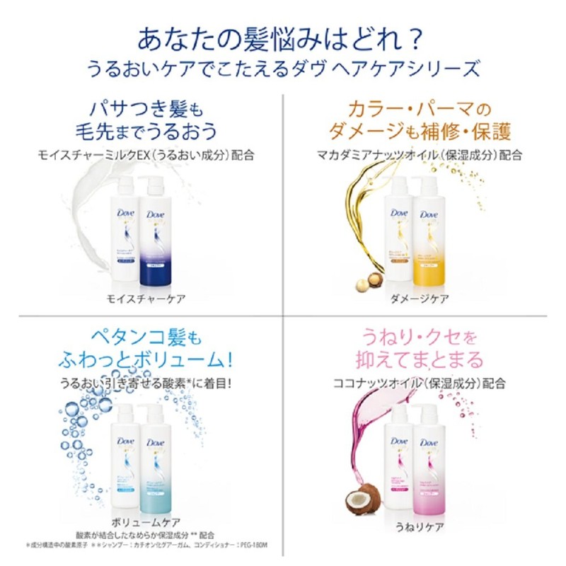 Dove Moisture Care Treatment, 6.3 oz (180 g)