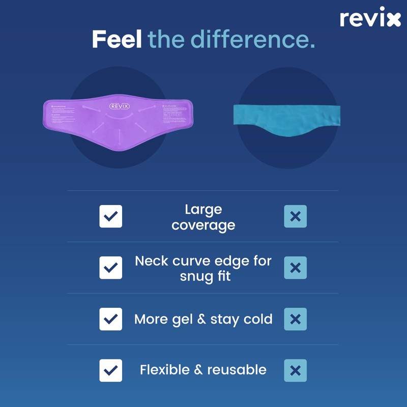 REVIX Neck Ice Pack Wrap Cervical Ice Pack Reusable, Gel