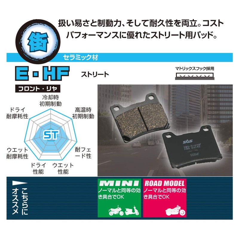 Kitaco SBS Brake Pad 525HF Ceramic CB50 Benley CB90 GB125J