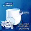 TENA Pants Comfort, Ropa interior desechable, Talla M 13 piezas
