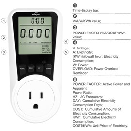 YICHENG Multifunctional YC05-US Energy Meters Socket Wattmeter Power Monitor for US with Electricity Consumption Meter,Let it Help You Better Control Your Electricity Bills. (White Backlight)
