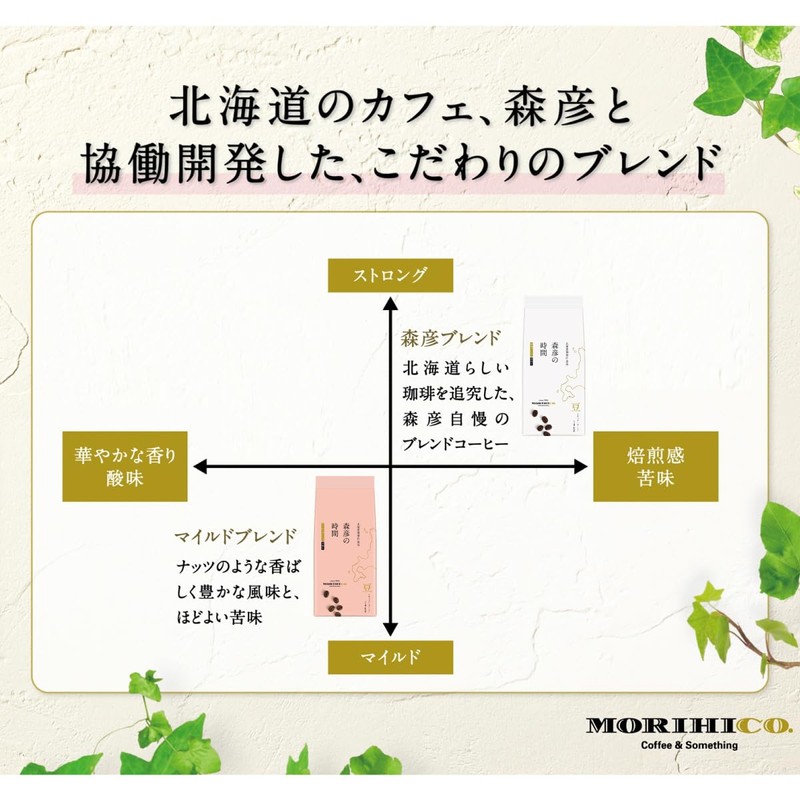 AGF Morihiko no Time Beans Morihiko Blend 4.9 oz (140