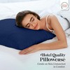 Rohi Pillow Cases 2 Pack 100% Microfibre Pillowcases – Envelope