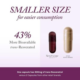 Reserveage Beauty Resveratrol Plus+ 1000 mg - Rapid-Release Resveratrol Capsules with Quercetin for Immune System, Brain Health & Cellular Health - Gl