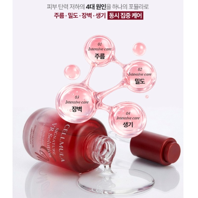 [Live] Cellmuller Signature Functional Ampoule 4 Types EGF Collagen Whitening