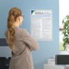 ComplyRight HIPAA Protecting Patient Privacy Poster | 12” x 18”