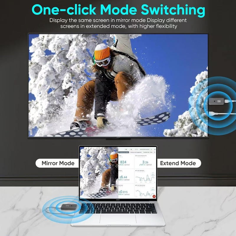 T81 Wireless HDMI Transmitter and Receiver, Plug & Play Portable
