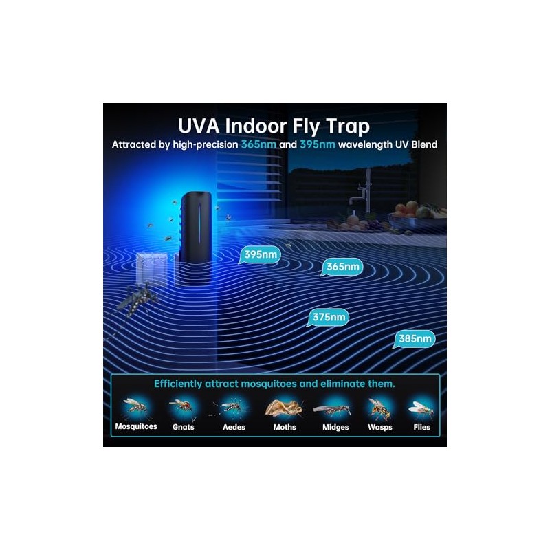BURLAN Flying Insect Trap with UV Light & Glue Board