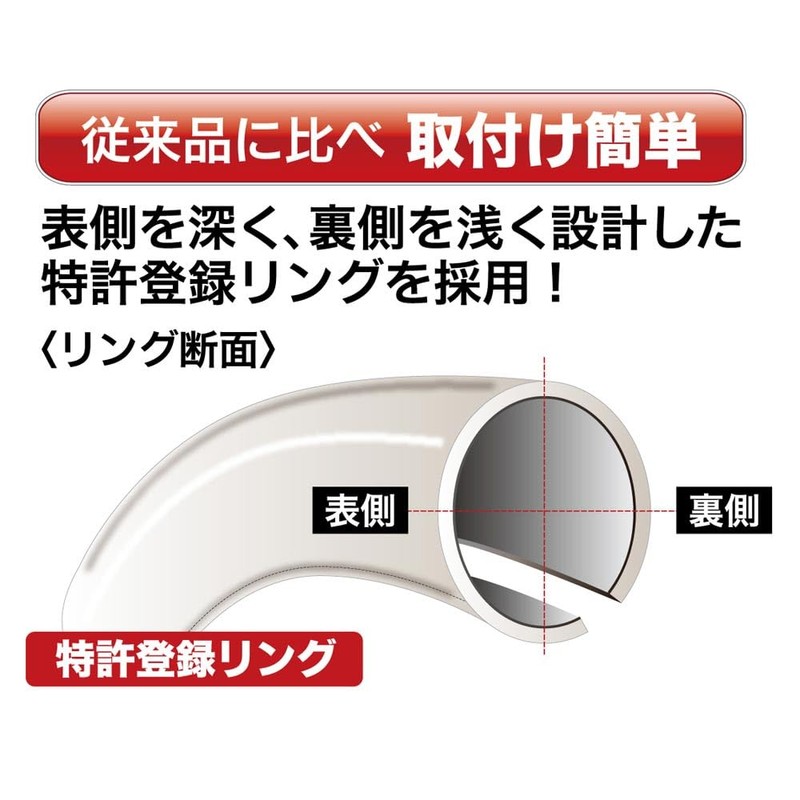 Bonform 6804-01 Automotive Car Sedan Luxury Double Red Stitch Leather