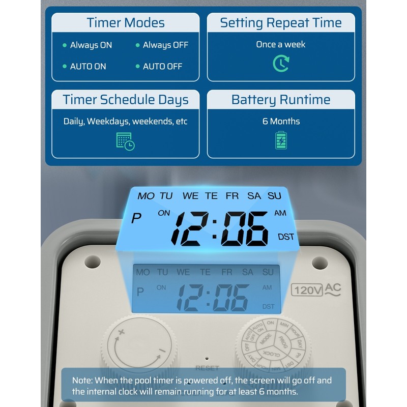 DEWENWILS Pool Timer, Outdoor Digital Timer Box, 2HP 40A 120VAC,