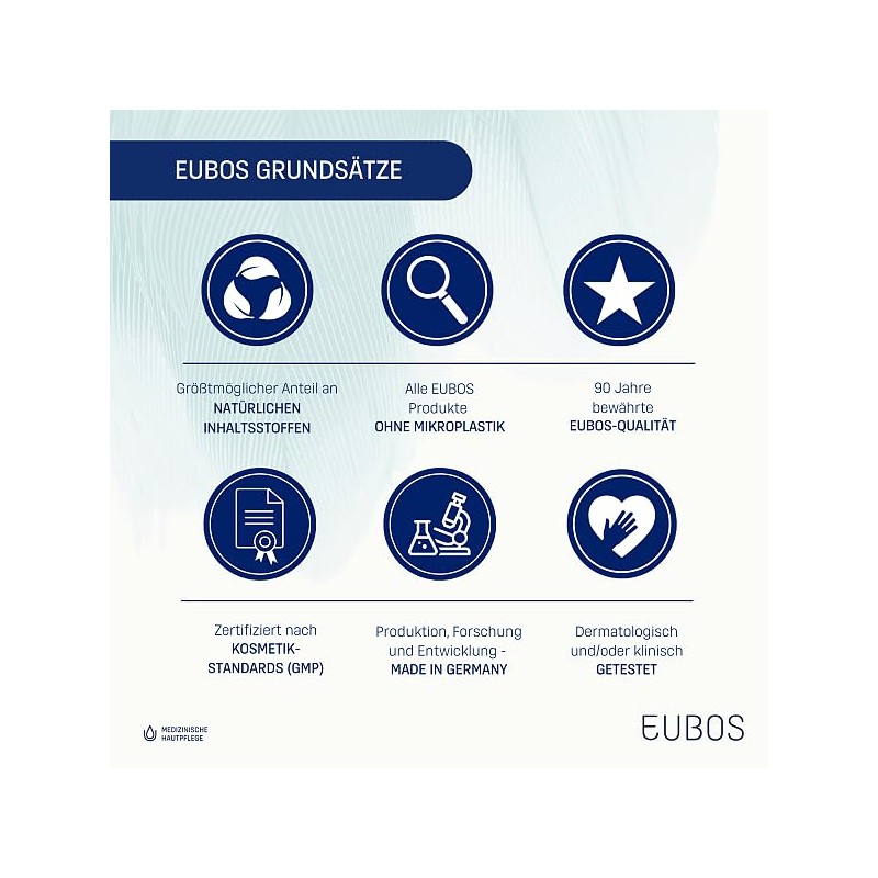 Eubos I Sensitive Care Moisturising Cream I Refill Bag I