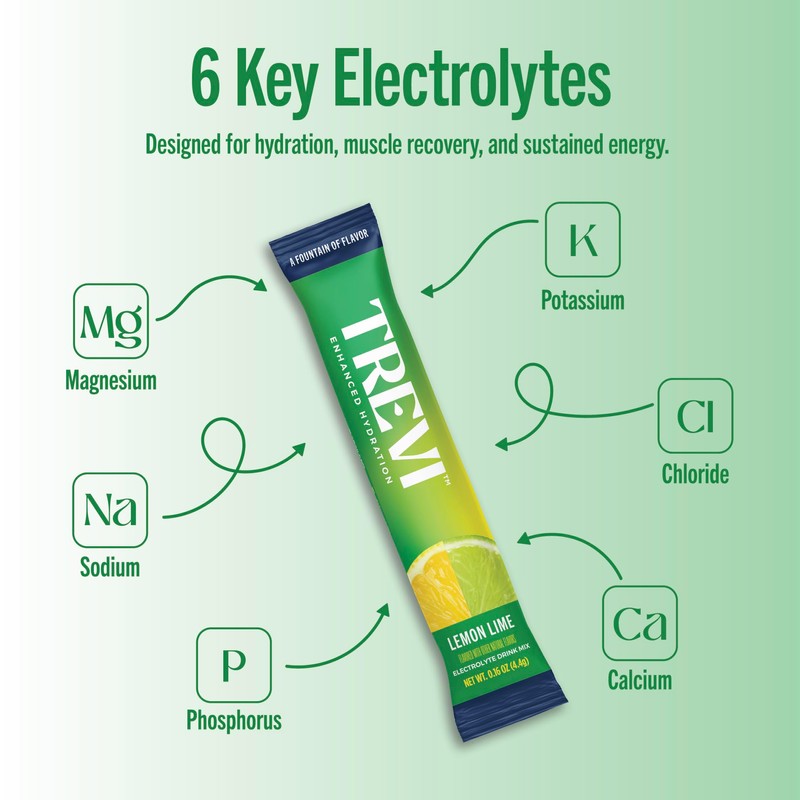TREVI™ Sugar Free Electrolytes - Drink Mix Hydration Powder Packets