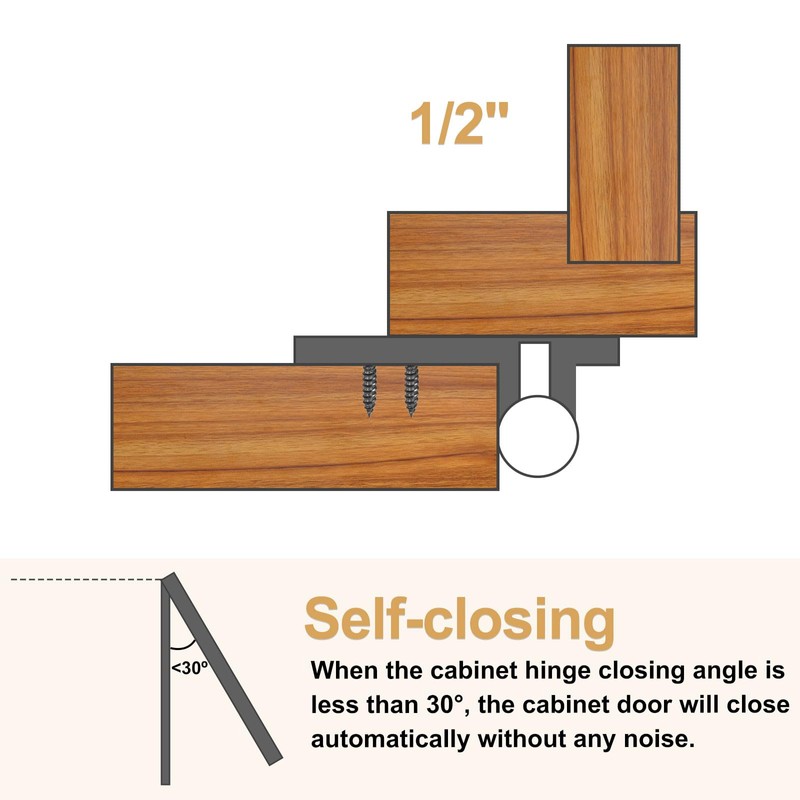 uxcell 2 Pack Self Closing Cabinet Hinges, 1/2" Overlay Cabinet