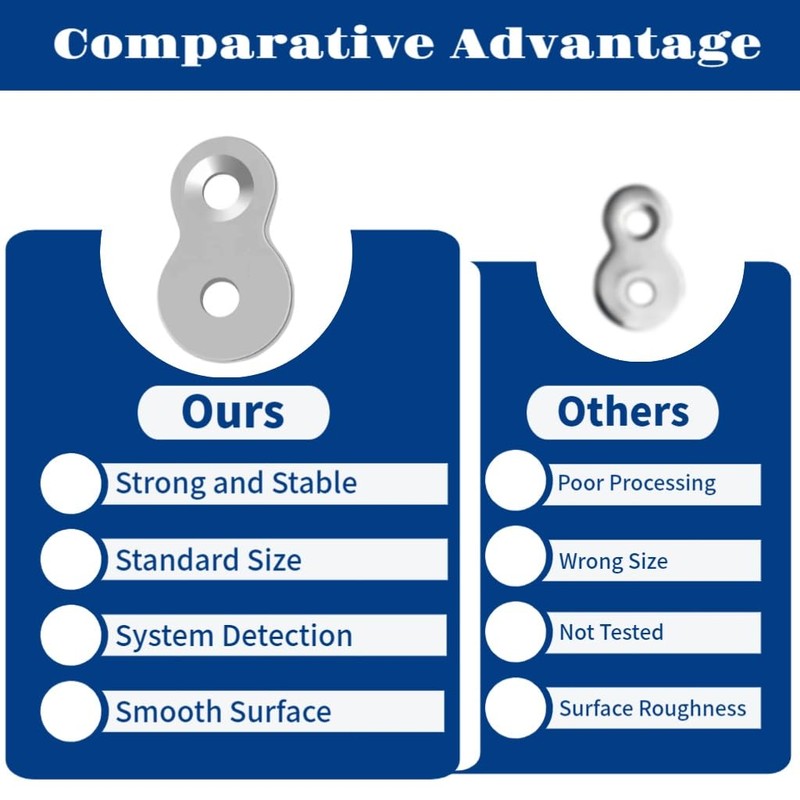 Ojeemii 30PCS Figure 8 Fastener with Screws, Heavy Duty Table