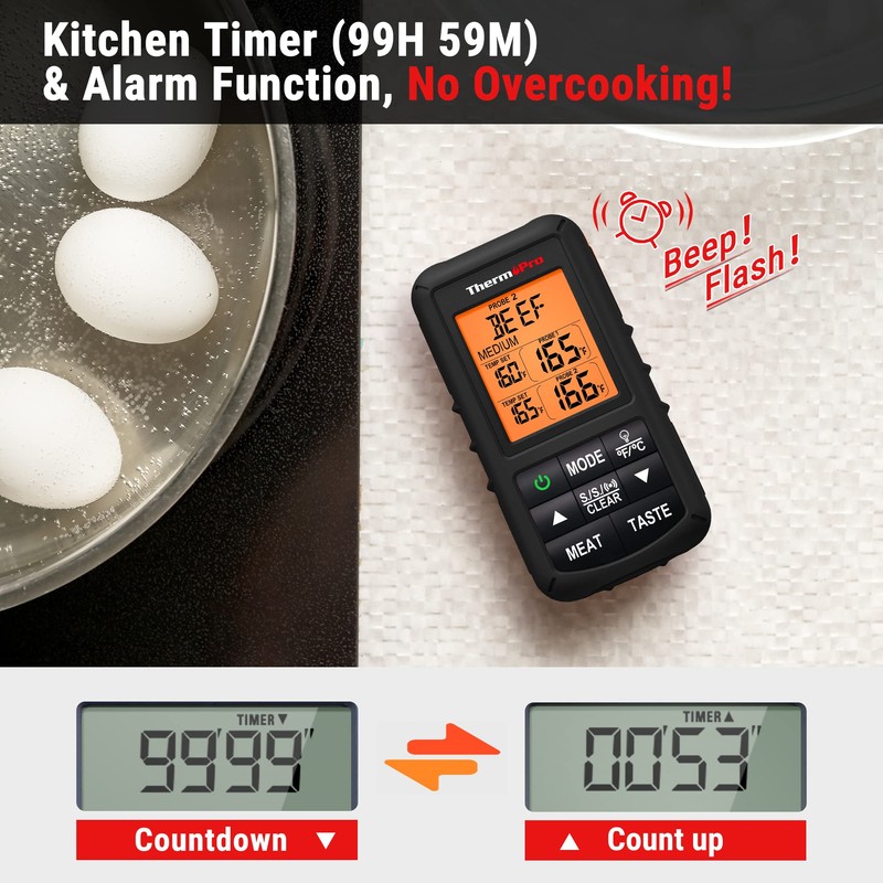 ThermoPro TP20B Black 500FT Wireless Meat Thermometer with Dual Meat