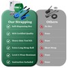 Banding Strapping Kit, Pallet Strapping Kit, Packaging Banding Tool with