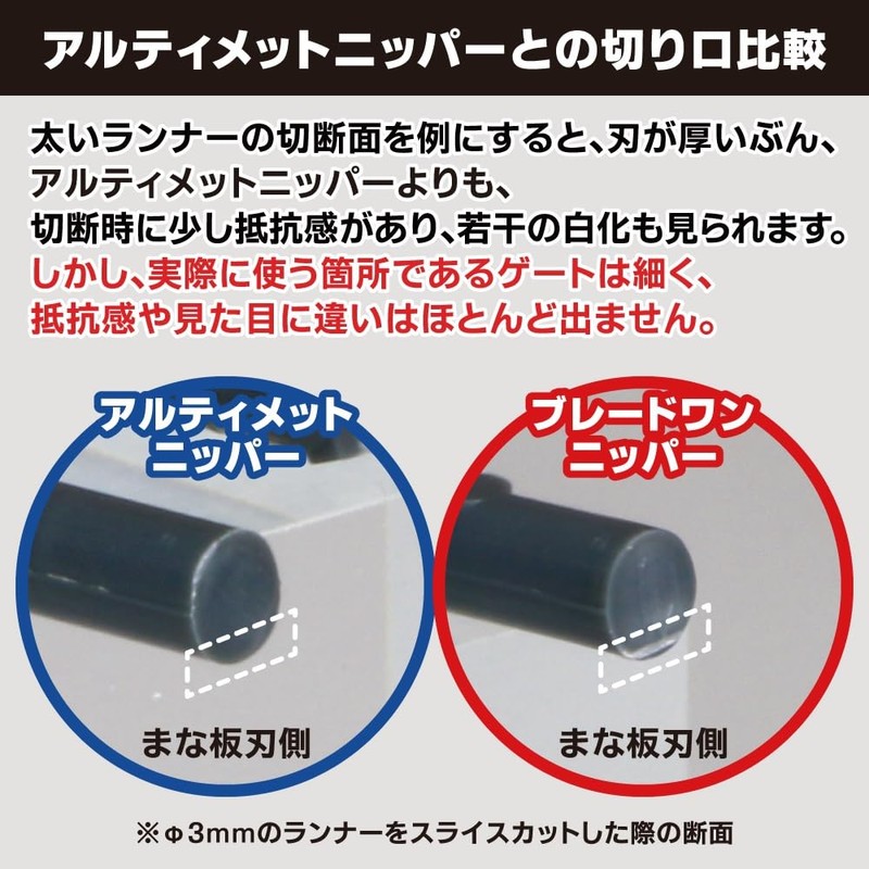 GodHand Blade One Nipper L GH-PN-120-L Hobby Tool