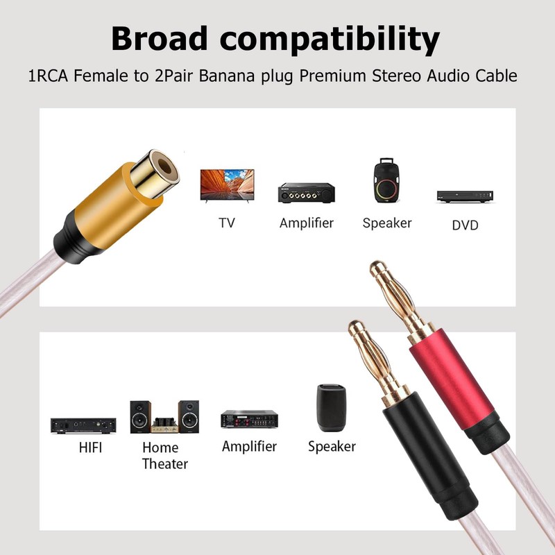 RCA Female to Banana Cable Speaker Cable Banana Plugs, TEKERA