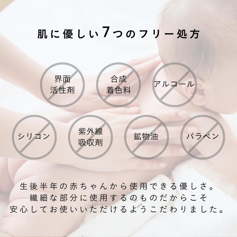 I'm La Floria Delicate Trial Set Delicate Body Wash Mini