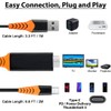 Tek Styz PRO USB Type-C HDMI Compatible with HTC A103
