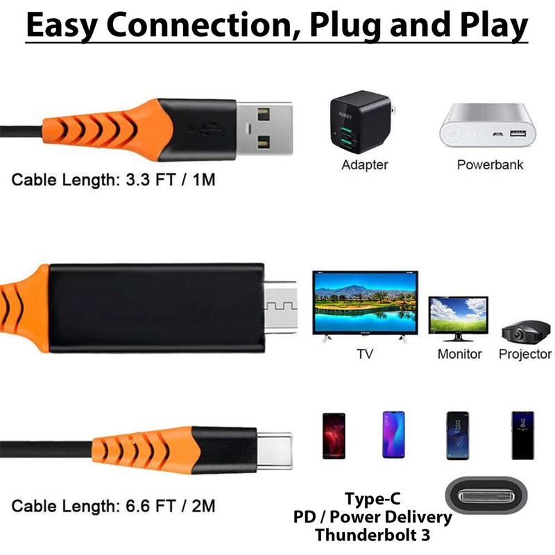 Tek Styz PRO USB Type-C HDMI Compatible with HTC A103