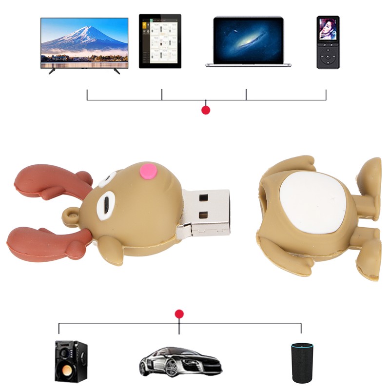 USB Flash Drive Lightweight Portable Safe Reliable Exquisite PVC Christmas