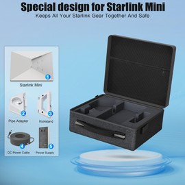 Anautin Hard Case for Starlink Mini, 300D Starlink Mini Bag Shockproof and Dustproof Storage Case Ideal for RV Travel & Outdoor Use