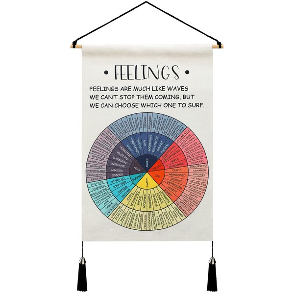 Mental Health Tapestry Small Feelings Chart Therapy Office Decor Social Emotional Learning Wall Art Kids Behavior Chart for School Classroom Counseling Office, 20 x 13 Inches (Feelings Wheel)