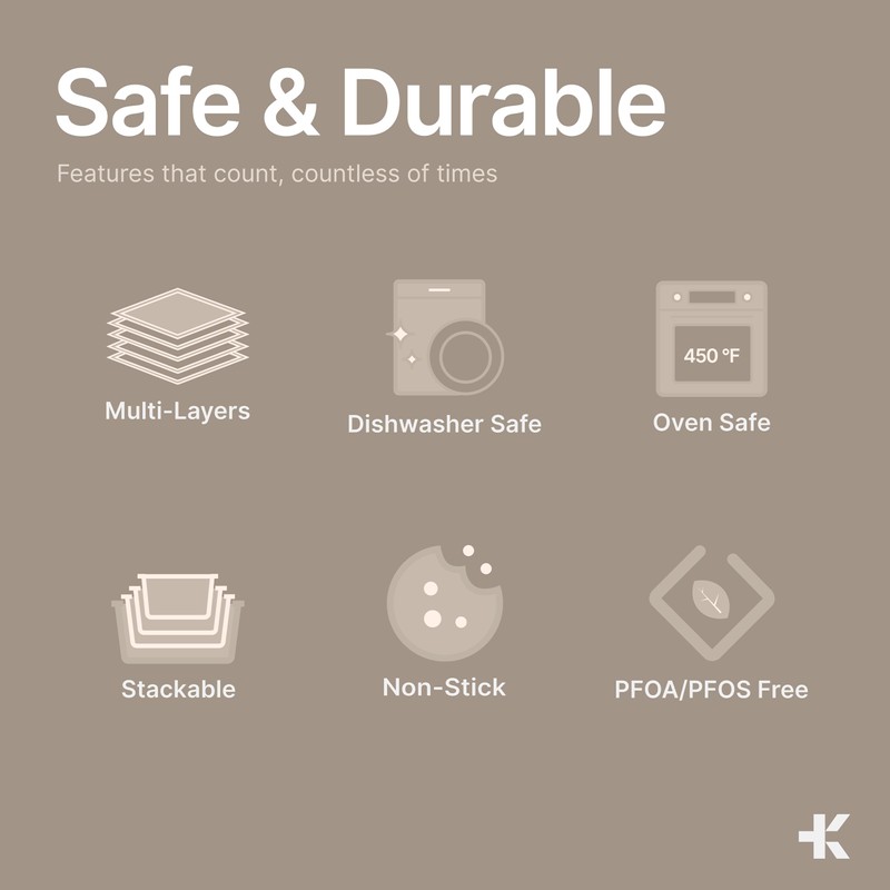 Bakken Swiss - Bakeware Set – 6 Piece – Stackable,