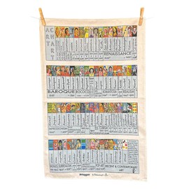 Mclaggan - Art Chat Tea Towel - TTPD09