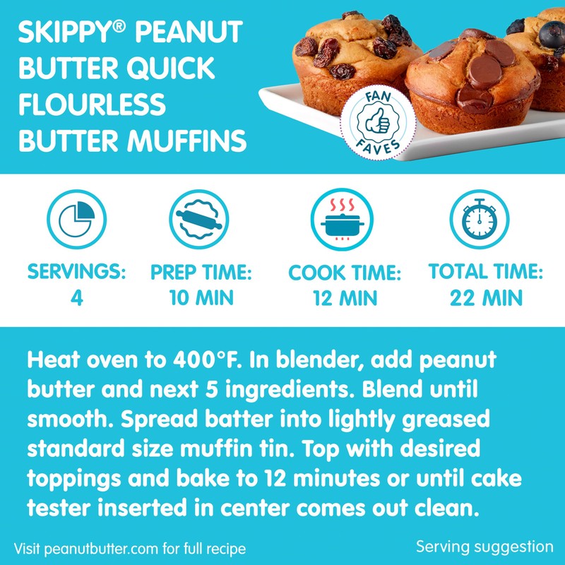 SKIPPY Creamy Peanut Butter Spread, Shelf-Stable, 40 oz Jar of