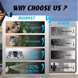 Retractable Garden Hose Reel 1/2 in x 65 ft, Heavy Duty Wall Mount Outdoor Hose with Auto Rewind, Any Length Lock, 180° Swivel Bracket & 10-Pattern Nozzle (White & Grey)