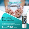 ICEPURE PLUS RWF5200B NSF/ANSI 53 Certified Refrigerator Water Filter Replacement