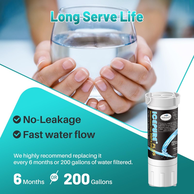 ICEPURE PLUS RWF5200B NSF/ANSI 53 Certified Refrigerator Water Filter Replacement