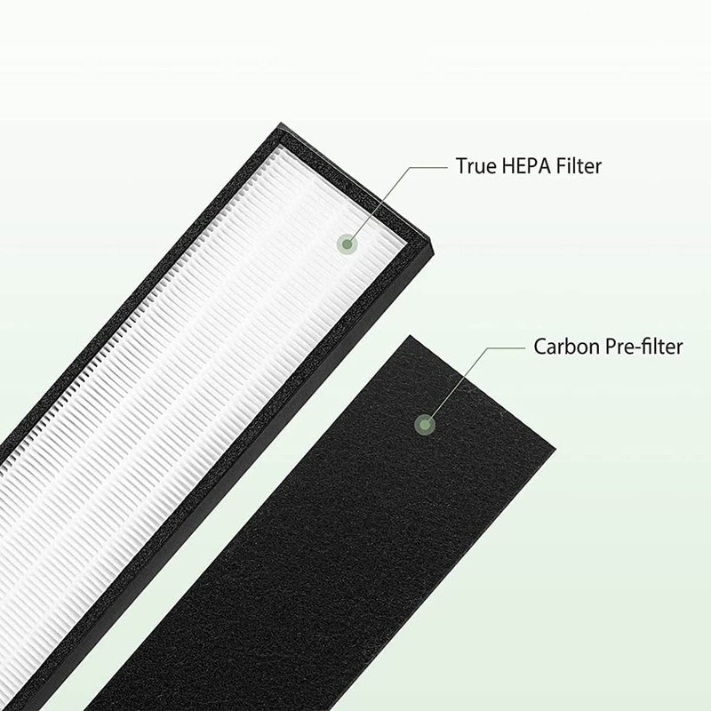 Air Purifier HEPA Filter C FLT5000 for Germ Guardian AC5350BCA,