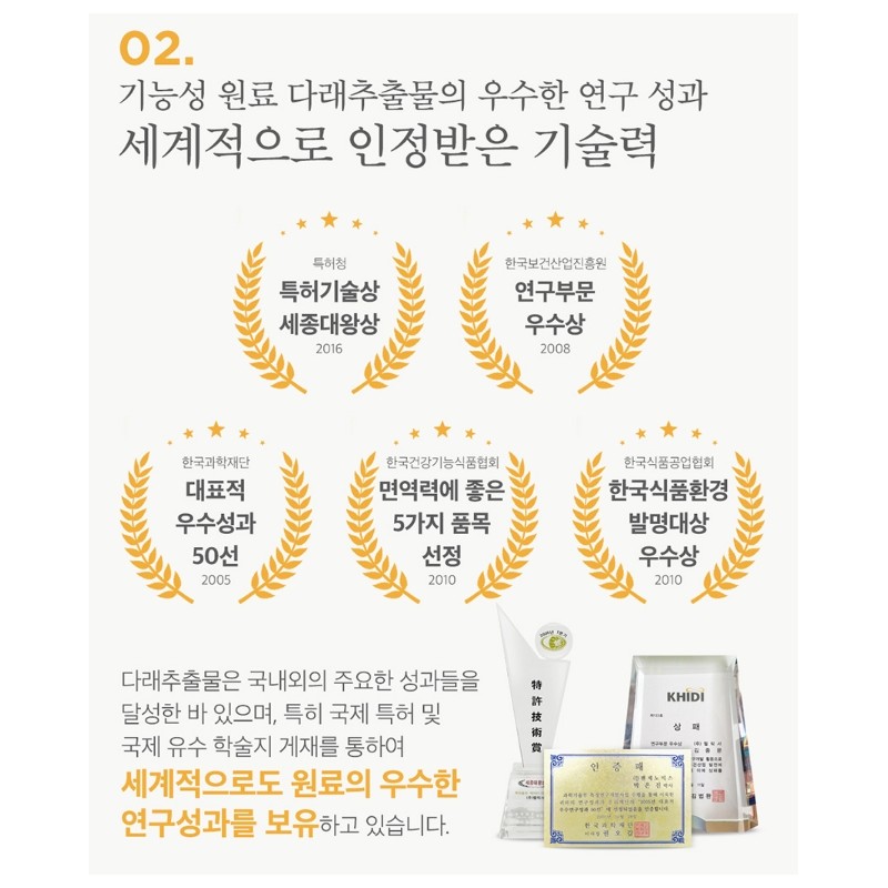 Actinidia extract, 30 sticks for improving immune hypersensitivity reaction /