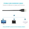 2PACK Charger Cable Compatible with Garmin Vivosmart HR HR+ Approach