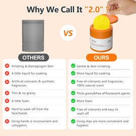 Vipop Vipop Turmeric Kojic Acid Cleansing Pads, 60 Pcs Turmeric Cleansing Pads Turmeric Face Scrub Pads for Deep Cleansing and Exfoliation, Gentle Kojic Acid and Turmeric Pads for Deep Clean Pores