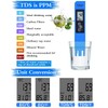 PH Meter TDS Meter Kit, Water pH Meter and 3