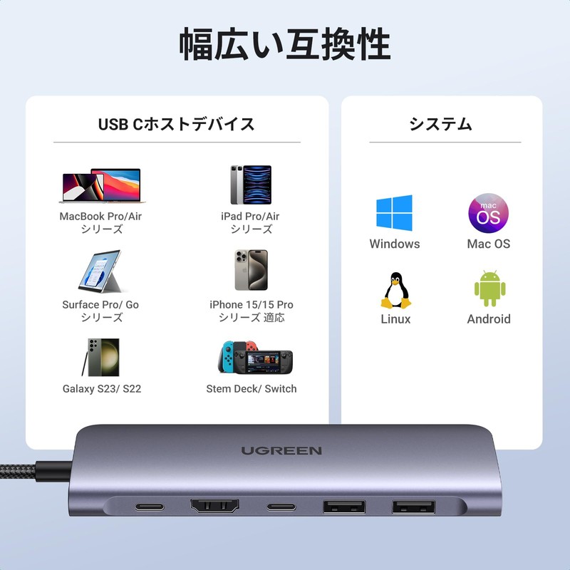 UGREEN Revodok 1071 USB-C Hub 7-IN-1 USB Hub Type-C PD100W