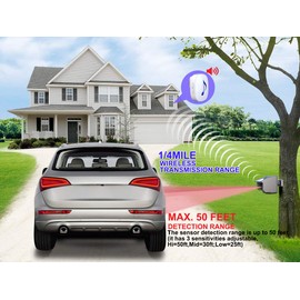 Htzsafe Solar Driveway Alarm System-1/4 Mile Long Transmission Range-Solar Powered No Need Replace Batteries- Outdoor Weatherproof Motion Sensor&Detector DIY Security Alert System