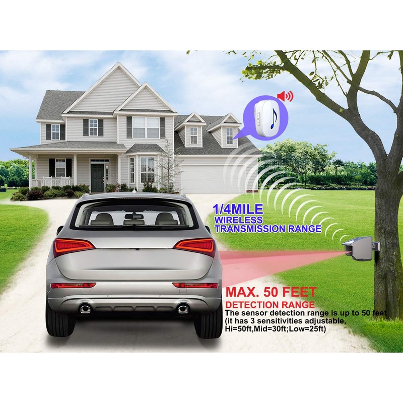 Htzsafe Solar Driveway Alarm System-1/4 Mile Long Transmission Range-Solar Powered