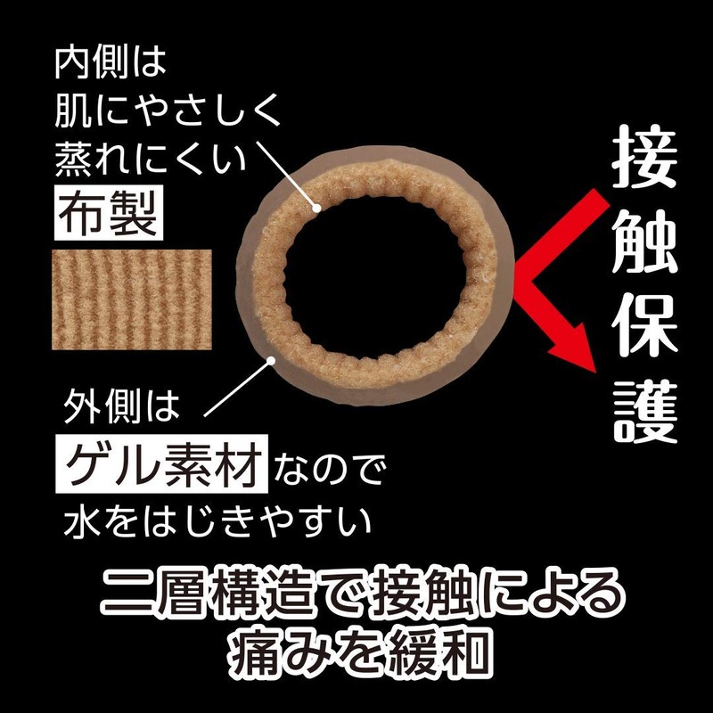 【サイプラス】一般医療機器 指関節まもりん内布タイプ へバーデン結節 リウマチ 関節 サポーター